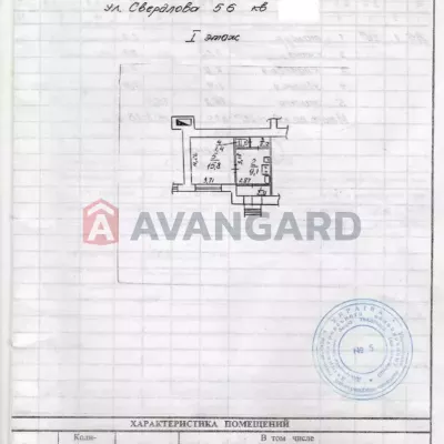Buy trading area - Dnipro, Volodymyra Antonovycha street. Sale of real estate - Chechelivskyi, secondary market and new building cheap, price up to 25000$, announcement no.1994273 фото 4