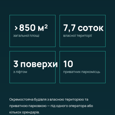 Buy trading area - Vinnytsya, Keletska street42. Sale of real estate - Leninskyi, secondary market and new building cheap, price up to 2125000$, announcement no.2040345 фото 6